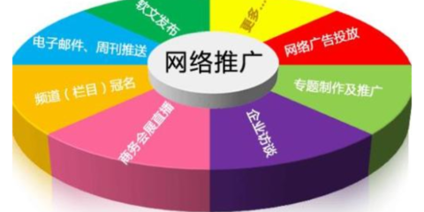 江蘇個(gè)人市場營銷策劃合同范本